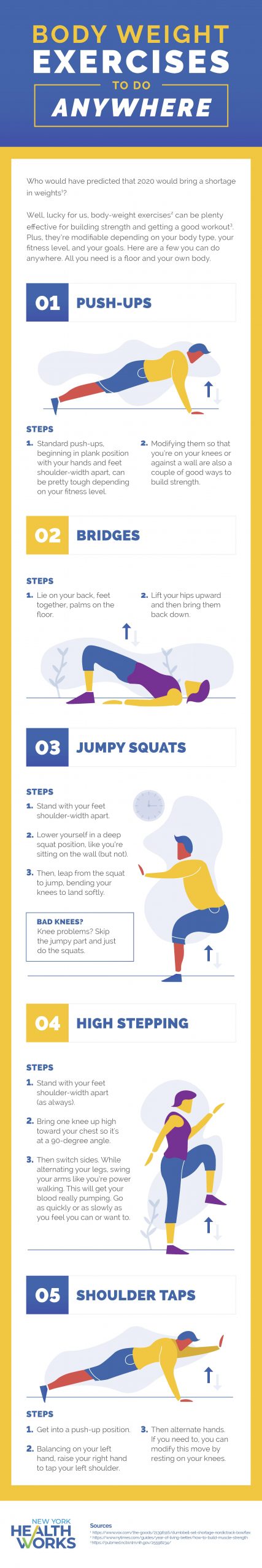 https://nyhealthworks.com/wp-content/uploads/2020/09/NYHW_SOW101402_Infographic_BodyWeights_02-1-page-001-scaled.jpg